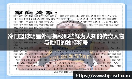 冷门篮球明星外号揭秘那些鲜为人知的传奇人物与他们的独特称号